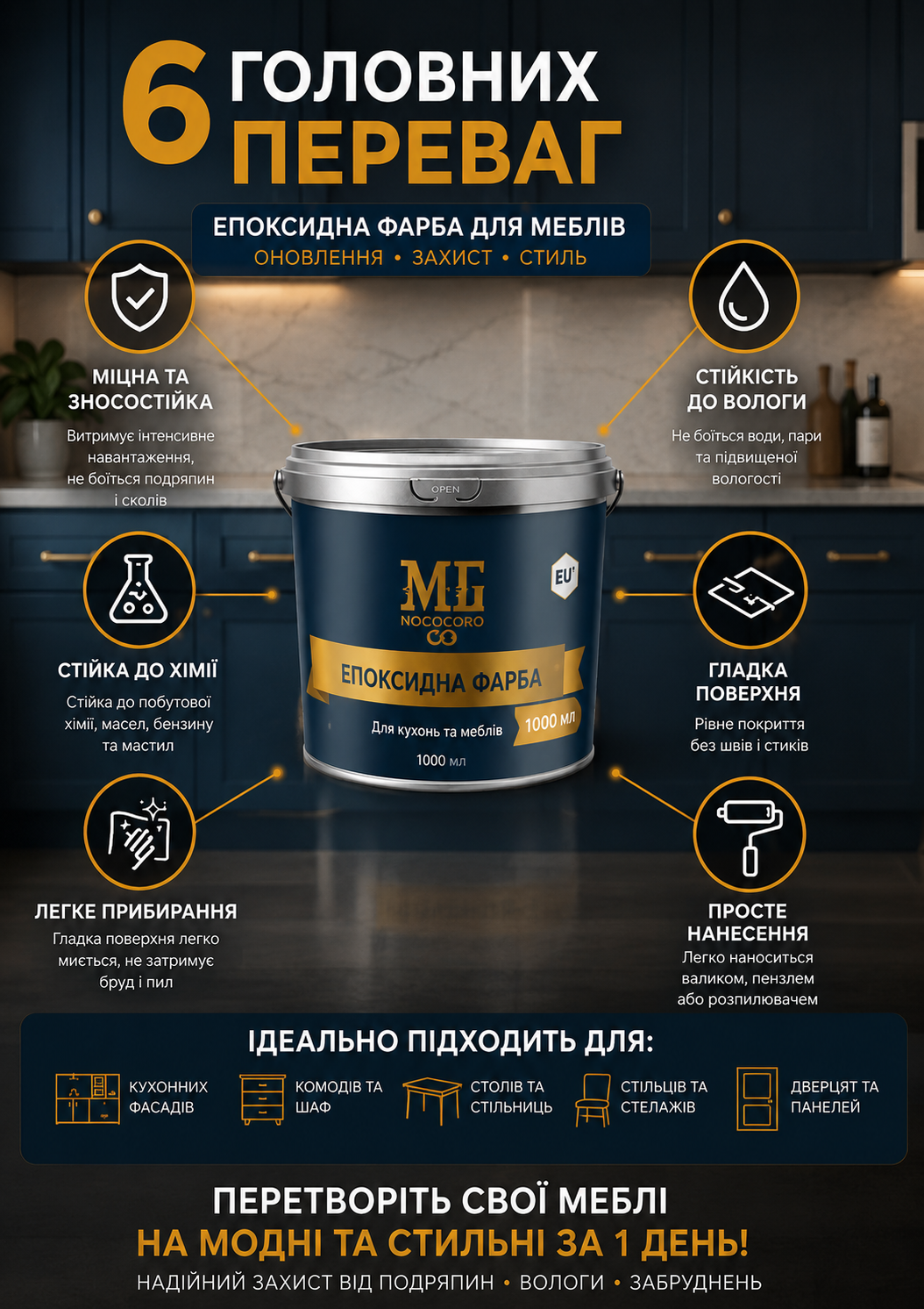 Портрет человека